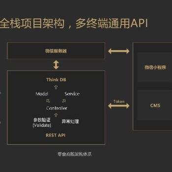 玉溪鼠標(biāo)傳媒企業(yè)網(wǎng)站建設(shè)方案,小程序搭建